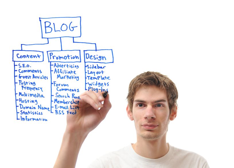 8 Tips for Planning Killer Blog&nbsp;Content